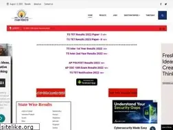 Sites similar to exam-results.in