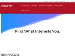 Sites similar to exambrains.com