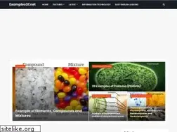 Sites similar to examplesof.net