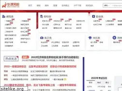 Sites similar to examw.com