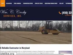 Sites similar to excavatorpro.com