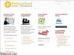 Sites similar to excel-bazis.hu