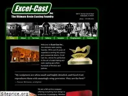 Sites similar to excel-cast.com
