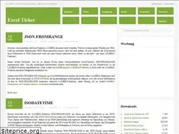 Sites similar to excel-ticker.de