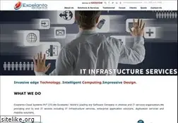 Sites similar to excelanto.com