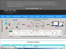 Sites similar to exceldatabi.blogspot.com