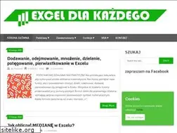 Sites similar to exceldlakazdego.pl