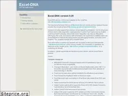 Sites similar to exceldna.typepad.com
