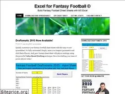 Sites similar to excelfantasyfootball.wordpress.com