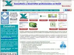 Sites similar to excelforo.com