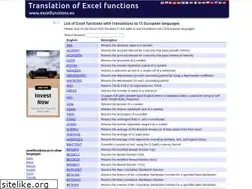 Sites similar to excelfunctions.eu