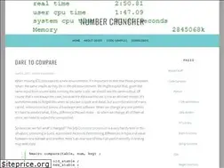 Sites similar to excelicious.wordpress.com