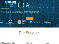 Sites similar to excelion.io