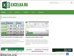 Sites similar to excelka.ru