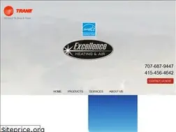 Sites similar to excellenceheating.com