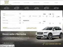 Sites similar to excellentcars.sk