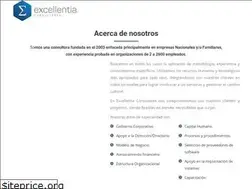 Sites similar to excellentia.com.uy