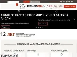 Sites similar to excellentwood.ru