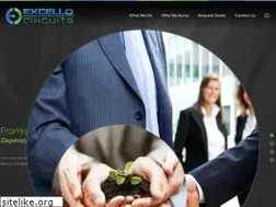 Sites similar to excello.com
