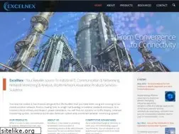 Sites similar to excelnex.com