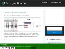 Sites similar to excelparafinanzas.es