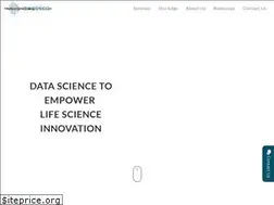 Sites similar to excelra.com