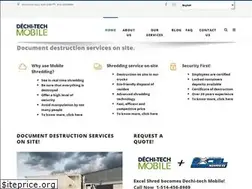 Sites similar to excelshred.com