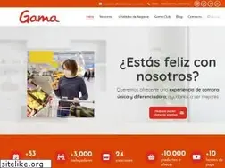 Sites similar to excelsiorgama.com