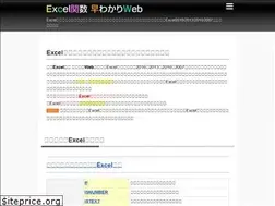 Sites similar to excelspeed.net