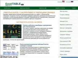 Sites similar to exceltable.com