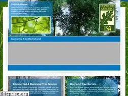 Sites similar to exceltreeexperts.com