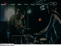 Sites similar to exchangecom.net