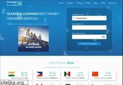 Sites similar to exchangerateiq.com