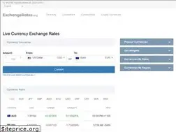 Sites similar to exchangerates.org