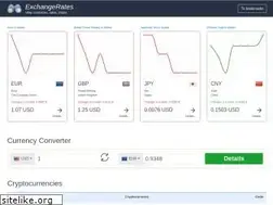 Sites similar to exchangeratesview.com