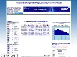 Sites similar to exchangerateusd.com