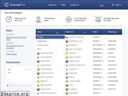Sites similar to exchangeteam.cc