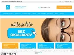 Sites similar to excimer.sk