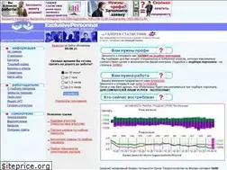 Sites similar to exclusivepersonnel.ru