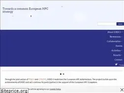 Sites similar to exdci.eu