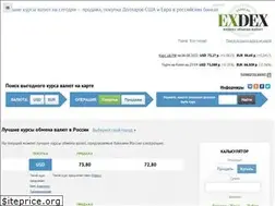 Sites similar to exdex.ru