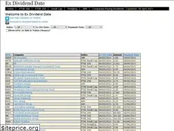 Sites similar to exdividenddate.co.uk