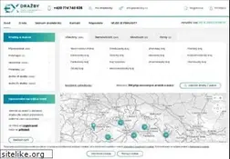 Sites similar to exdrazby.cz