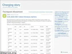 Sites similar to exebit.wordpress.com