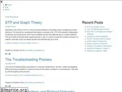 Sites similar to exec.typepad.com