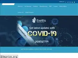 Sites similar to exeltis.co.in