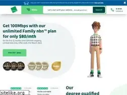 Sites similar to exetel.com.au