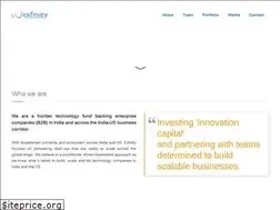 Sites similar to exfinityventures.com