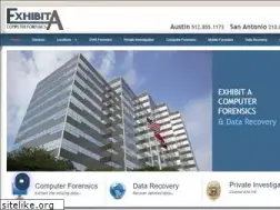 Sites similar to exhibitacfi.com