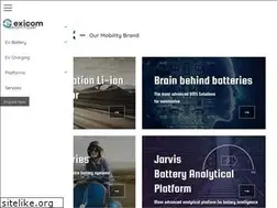 Sites similar to exicomtelesystems.in